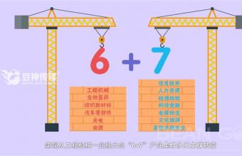 2016年度济宁高新区政府汇报动画片