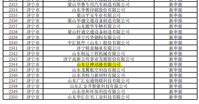喜报!豆神动漫成功认定山东省专精特新中小企业!