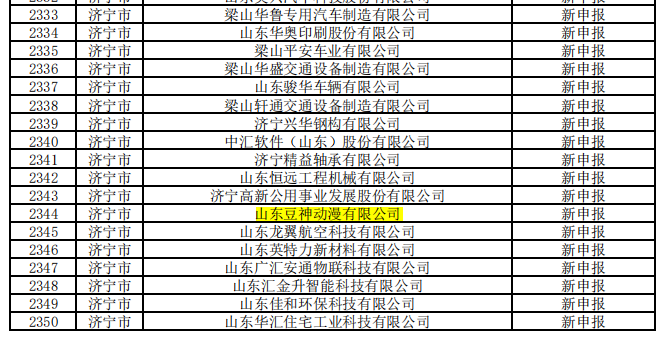 喜报！豆神动漫成功认定山东省专精特新中小企业！