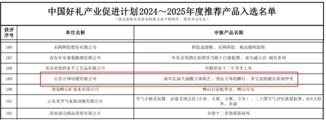 祝贺!豆神动漫3项作品入选“中国好礼”