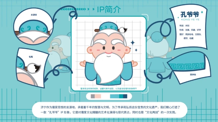 孔爷爷IP:赋能品牌破圈,缔造文化商业新势能